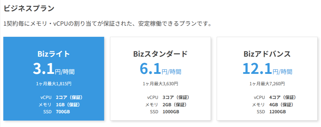 STEP4